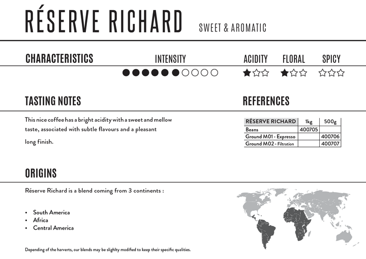 Reserve Richard